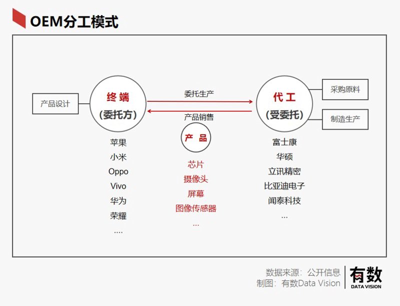 电子控制板定制选购全解析:打造工业自动化的核心动力